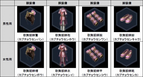 画像ギャラリー No.007のサムネイル画像 / 「真・三國無双 Online 〜蒼天乱舞〜」，英傑服飾「貂蝉」が登場など