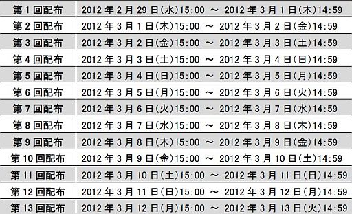 画像ギャラリー No.007のサムネイル画像 / 「真・三國無双 Online」決戦に向けてイベントを実施，“義”を高めるチャンス
