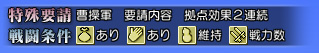 画像ギャラリー No.008のサムネイル画像 / 「真・三國無双 Online」新シナリオ「小覇王立つ」など多数の新要素を実装するアップデート「Revolution 12」第1弾が11月15日に実施