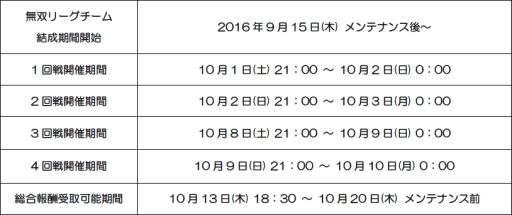 画像ギャラリー No.001のサムネイル画像 / 「真・三國無双 Online Z」のアップデートで関羽の使用武器「長刀」が実装