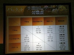画像ギャラリー No.006のサムネイル画像 / FEZ初のPvP大会「バンクェット 〜Decisive Battle 2007」を開催。320ギルドの頂点に立ったのはDaathサーバー所属の「StarShipです。」