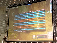 画像ギャラリー No.008のサムネイル画像 / FEZ初のPvP大会「バンクェット 〜Decisive Battle 2007」を開催。320ギルドの頂点に立ったのはDaathサーバー所属の「StarShipです。」