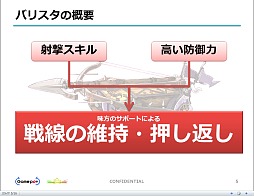 画像ギャラリー No.015のサムネイル画像 / 「FEZ」でスクウェア・エニックスとゲームポットが激突!? バリスタ情報なども飛び出したイベント「会社対抗タイニーバンクェット」レポート
