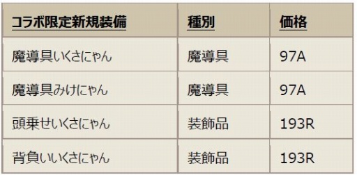 画像ギャラリー No.001のサムネイル画像 / 「ファンタジーアース ゼロ」が「戦国IXA 千万の覇者」とのコラボを実施