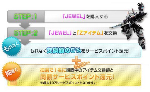 画像ギャラリー No.005のサムネイル画像 / 「RF ONLINE Z」，「5周年祭 -CINQUE-」を本日から4月11日まで実施