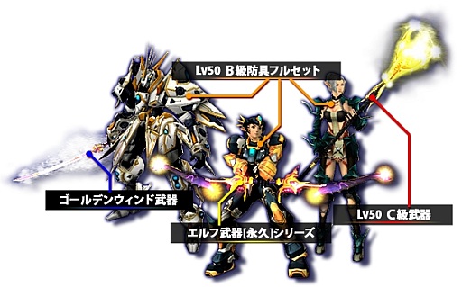 画像ギャラリー No.003のサムネイル画像 / 「RF ONLINE Z」,超高速育成サーバー「ARIES」が期間限定でオープン