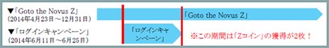 画像ギャラリー No.019のサムネイル画像 / 「RF ONLINE Z」のアップデート「CHAIN OF HOPE 立ち上がる者たち」が本日実施。レベル70までのオーダークエストや最上位アクセサリなどが実装に