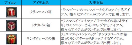 画像ギャラリー No.014のサムネイル画像 / 「SUN」ゲーマー向けPCやレアアイテムなどが当たる「年末SUNクスフェスティバル」がスタート