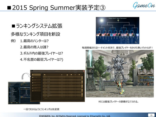 画像ギャラリー No.019のサムネイル画像 / 2015年は激動の年――「Soul of the Ultimate Nation」2015年上半期のロードマップについて，日本運営プロデューサーに聞いてみた
