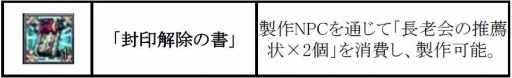 画像ギャラリー No.001のサムネイル画像 / 「SUN」大型アップデート「UPDATE Ver.EP2-13」を実施。「ウィッチブレイド」育成で高性能ゲームPCが当たるプレゼントイベントも開催