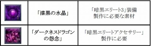 画像ギャラリー No.002のサムネイル画像 / 「SUN」大型アップデート「UPDATE Ver.EP2-13」を実施。「ウィッチブレイド」育成で高性能ゲームPCが当たるプレゼントイベントも開催