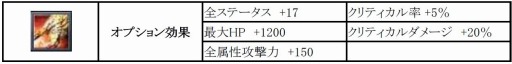 画像ギャラリー No.003のサムネイル画像 / 「SUN」大型アップデート「UPDATE Ver.EP2-13」を実施。「ウィッチブレイド」育成で高性能ゲームPCが当たるプレゼントイベントも開催
