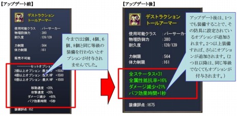 画像ギャラリー No.009のサムネイル画像 / 「SUN」，アップデート「UPDATE Ver.EP2-14」を実装。新ミッションで強力なボスに挑戦だ