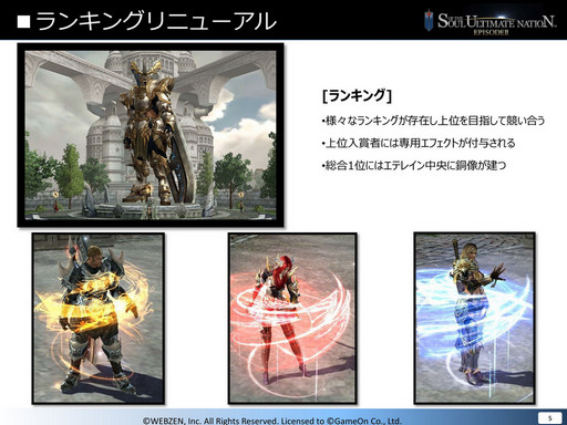 画像ギャラリー No.023のサムネイル画像 / 「SUN」の大型アップデート「覚醒進化」の詳細を運営プロデューサー箕川 学氏に“温泉宿”で聞いてきた。2015年下半期のロードマップも明らかに