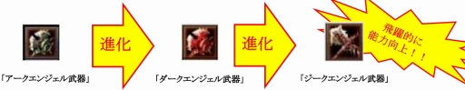 画像ギャラリー No.017のサムネイル画像 / 「SUN」,アップデートで新フィールドや最上位のユニーク武器が実装
