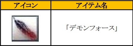 画像ギャラリー No.019のサムネイル画像 / 「SUN」,アップデートで新フィールドや最上位のユニーク武器が実装