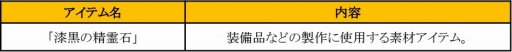 画像ギャラリー No.024のサムネイル画像 / 「SUN」,アップデートで新フィールドや最上位のユニーク武器が実装