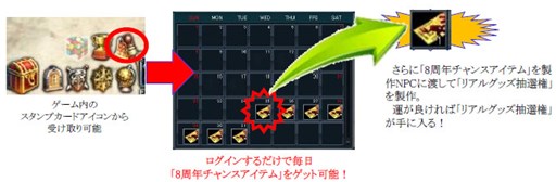 画像ギャラリー No.006のサムネイル画像 / 「SUN」,ゲーマー向けノートPCが抽選で当たるなど8周年記念イベント開催