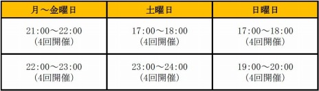 画像ギャラリー No.001のサムネイル画像 / 「SUN」最新アップデート「UPDATE Ver.EP2-19」が本日実装。高難度フィールド「試練の道」と新ミッション「試練の落窪」が登場