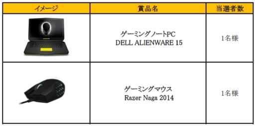 画像ギャラリー No.004のサムネイル画像 / 「Soul of the Ultimate Nation」でお祭りイベント「秋のSUNフェス」が開催