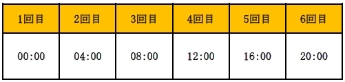 画像ギャラリー No.013のサムネイル画像 / 「Soul of the Ultimate Nation」でお祭りイベント「秋のSUNフェス」が開催