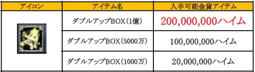 画像ギャラリー No.015のサムネイル画像 / 「Soul of the Ultimate Nation」でお祭りイベント「秋のSUNフェス」が開催