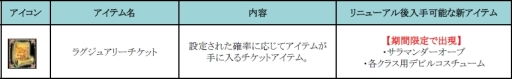 画像ギャラリー No.021のサムネイル画像 / 「Soul of the Ultimate Nation」でお祭りイベント「秋のSUNフェス」が開催