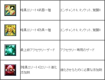 画像ギャラリー No.006のサムネイル画像 / 「SUN」，2018年第1回アップデートで「ミカエルウイング」や「メリアス遺跡」が実装