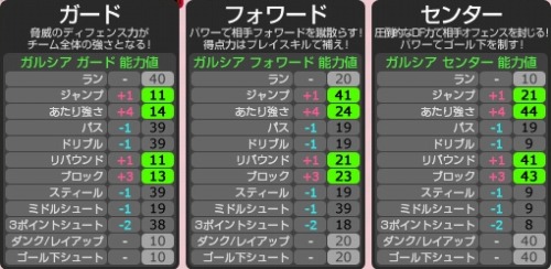 画像ギャラリー No.003のサムネイル画像 / 「フリスタ」,メキシコ出身。陽気なキャラ「ガルシア」が新登場