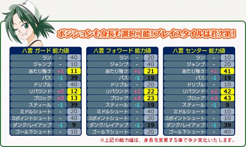 画像ギャラリー No.003のサムネイル画像 / 「フリスタ！ プラス」新スペシャルキャラ「夏目八雲」登場＆キャンペーン情報