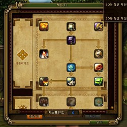 画像ギャラリー No.029のサムネイル画像 / 「RAGNAROK Online 2」わくわくプロンテラ観光記。韓国第2次CBTで，3Dグラフィックスで再現されたRO世界を旅してみた