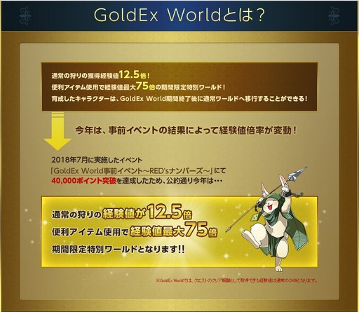 画像ギャラリー No.003のサムネイル画像 / 【PR】「RED STONE」夏の風物詩「GoldEx World」がオープン！　超高速育成ワールドでのレベリング効率を検証してみた