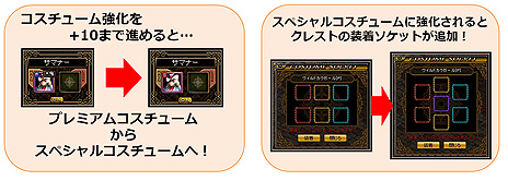 画像ギャラリー No.007のサムネイル画像 / 「RED STONE」がサービス開始16周年。“英雄伝説 閃の軌跡IV”コラボやバランス調整アップデートを含むイベント“16th Anniversary”が開始