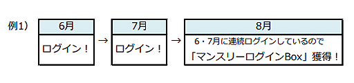 画像ギャラリー No.002のサムネイル画像 / 「RED STONE」で“プリズムコクーン［E］”を手に入れよう。“清水Pからの贈り物・改”イベントが本日開始