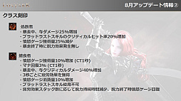 画像ギャラリー No.015のサムネイル画像 / 「RED STONE」や「LOST ARK」のアップデート情報を公開。オフラインイベント“Pmang Summer Fes 2023”レポート