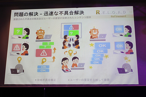 画像ギャラリー No.020のサムネイル画像 / 「RED STONE」20周年記念イベント「RED STONE 20th. Anniversary Party」レポート。20年の歩みと未来を歴戦の冒険家達が祝福