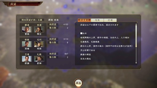 画像ギャラリー No.005のサムネイル画像 / 「三國志14 with パワーアップキット Complete Edition」,Steamでプレオーダーを開始。「軍情」「功労」「天の時」などの情報も明らかに