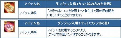 画像ギャラリー No.002のサムネイル画像 / 「SiLKROAD ONLINE」,“雪だるま”を倒してプレゼントをもらおう