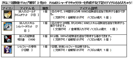 画像ギャラリー No.005のサムネイル画像 / 「SiLKROAD ONLINE」2012年春のアップデートは3月21日に実施。「フェローズ」システムや「13等級装備」などの情報が特設サイトで公開に