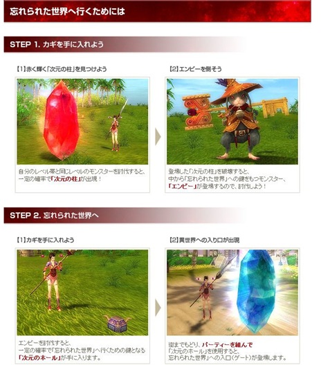 画像ギャラリー No.010のサムネイル画像 / 「SiLKROAD Revolution」の正式サービスが本日17：00にスタート。サービス開始を記念したキャンペーンも開催中