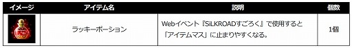 画像ギャラリー No.014のサムネイル画像 / 「SiLKROAD Revolution」,サービス開始14周年を記念したさまざまなイベント・キャンペーンを実施