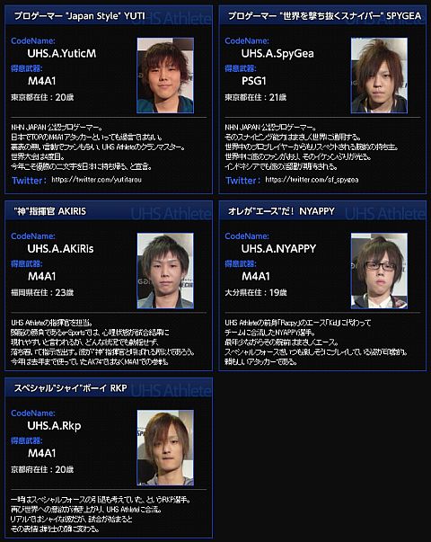画像ギャラリー No.012のサムネイル画像 / 「SPECIAL FORCE」世界大会の試合結果や日本代表選手のコメントが公開