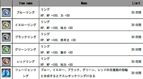 画像ギャラリー No.003のサムネイル画像 / 「ラペルズ」一心不乱にスポーツに打ち込む夏の運動イベント開催