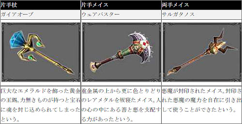 画像ギャラリー No.004のサムネイル画像 / 「RAPPELZ」,大型アップデート「Epic5:Dragonic Age 〜Second Stage〜」追加情報を公開