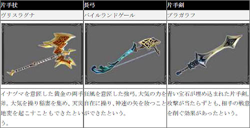 画像ギャラリー No.005のサムネイル画像 / 「RAPPELZ」,大型アップデート「Epic5:Dragonic Age 〜Second Stage〜」追加情報を公開