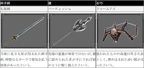 画像ギャラリー No.006のサムネイル画像 / 「RAPPELZ」,大型アップデート「Epic5:Dragonic Age 〜Second Stage〜」追加情報を公開