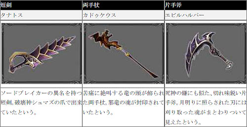 画像ギャラリー No.007のサムネイル画像 / 「RAPPELZ」,大型アップデート「Epic5:Dragonic Age 〜Second Stage〜」追加情報を公開