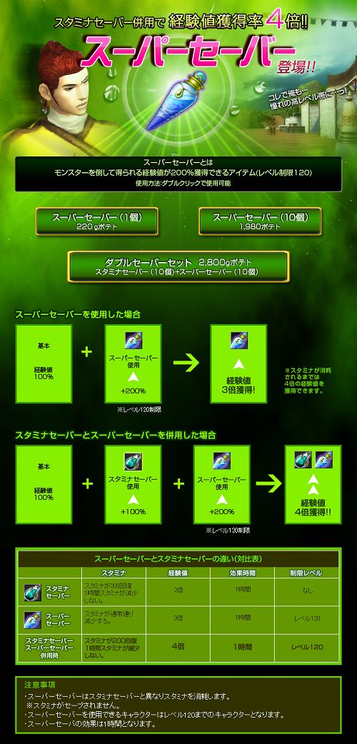画像ギャラリー No.007のサムネイル画像 / もうすぐ4周年の「RAPPELZ」，冒険者注目の各種キャンペーン開催