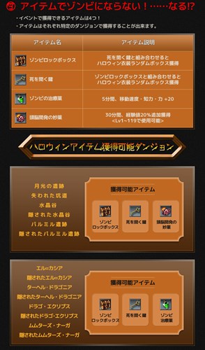 画像ギャラリー No.005のサムネイル画像 / 「RAPPELZ」通常ダンジョンを舞台とした「2014ハロウィン」イベントがスタート