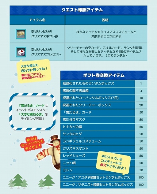 画像ギャラリー No.002のサムネイル画像 / 「RAPPELZ」，クリスマスイベント第1弾「少女クマのロンリークリスマス」が開催